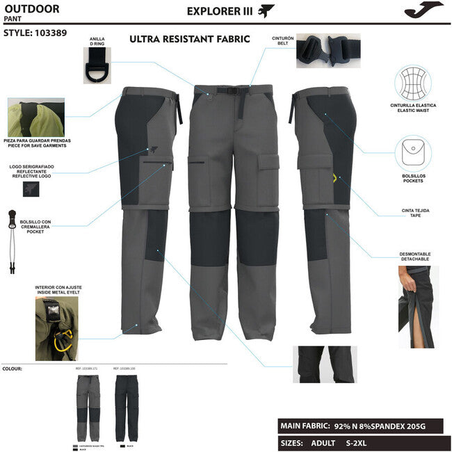 EXPLORER III LONG PANTS NAVY BLUE NAVY